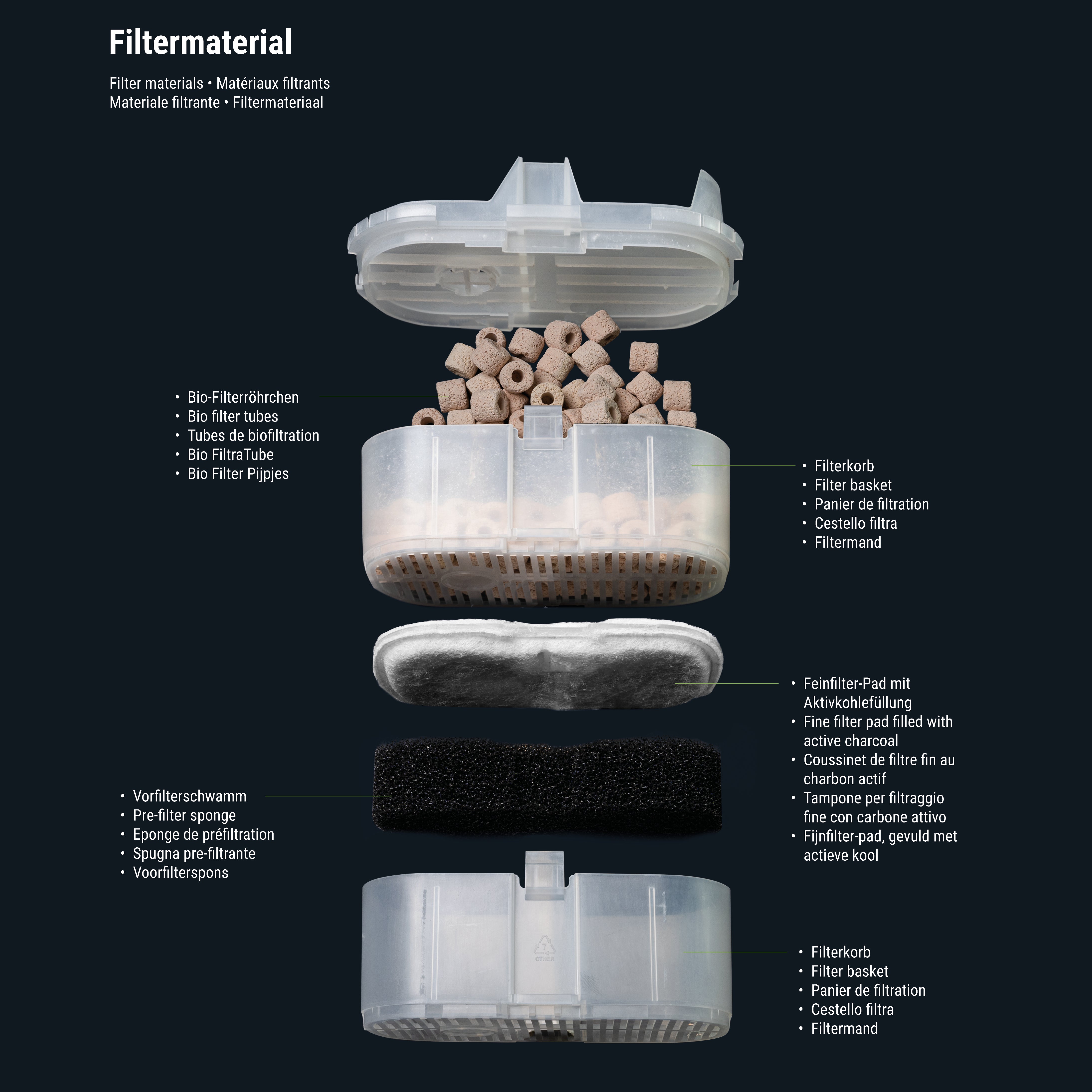 dennerle-scaper-s-flow-rucksackfilter-au-enfilter-f-r-aquascaping-aquarien image 3