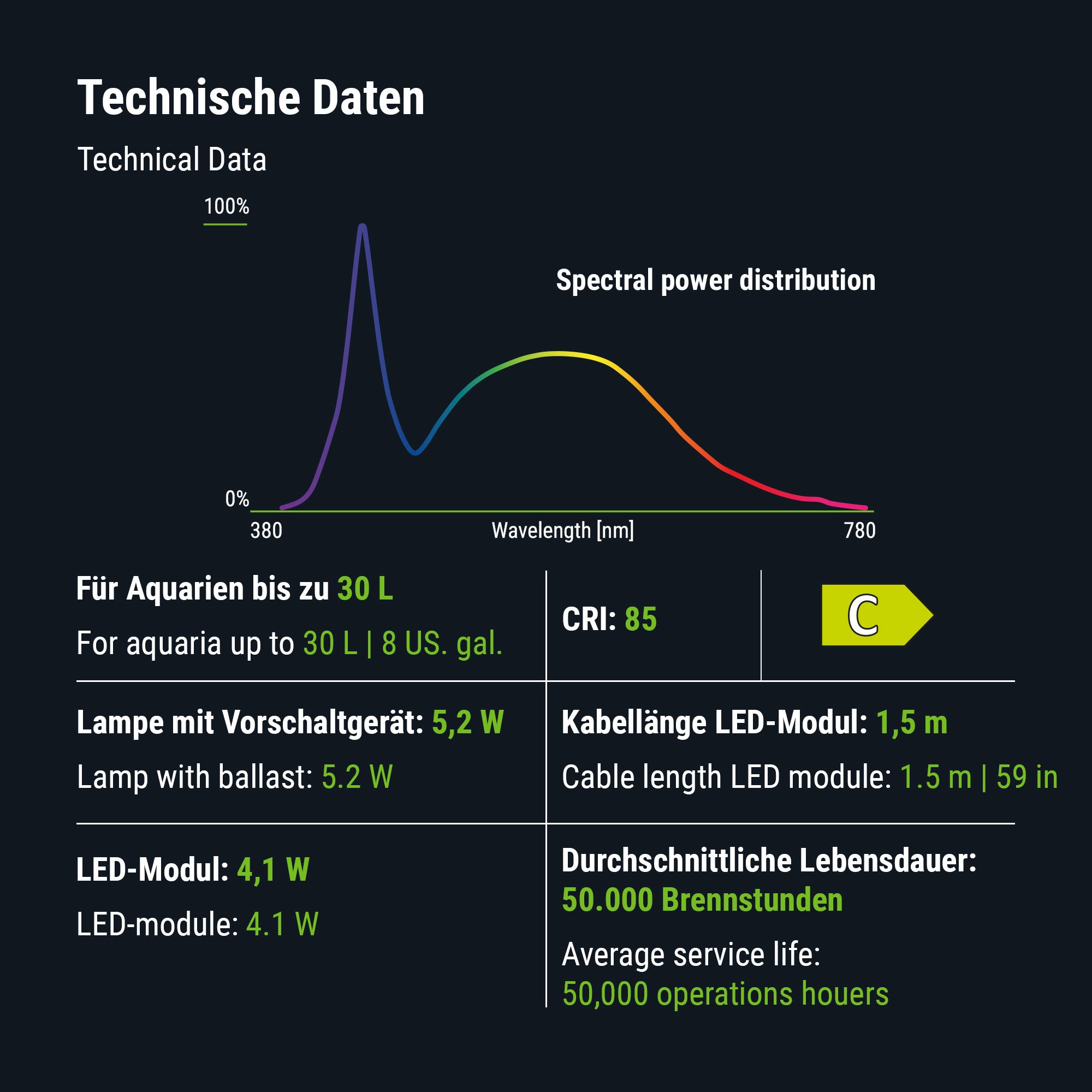 dennerle-trocal-style-two-led-aquarienbeleuchtung-6w-8w image 7